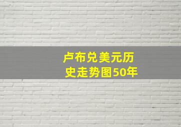 卢布兑美元历史走势图50年