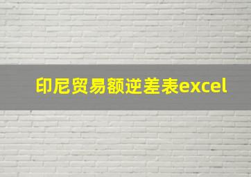 印尼贸易额逆差表excel