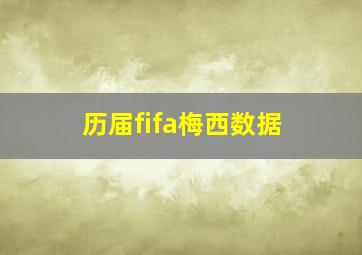 历届fifa梅西数据