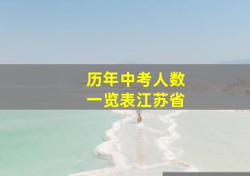 历年中考人数一览表江苏省