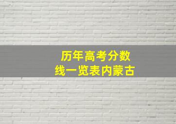 历年高考分数线一览表内蒙古