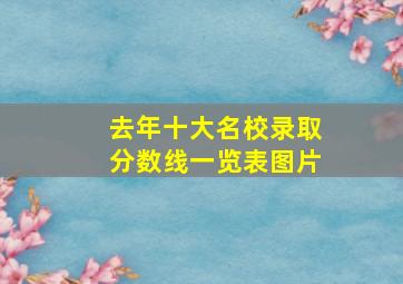 去年十大名校录取分数线一览表图片