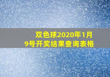 双色球2020年1月9号开奖结果查询表格