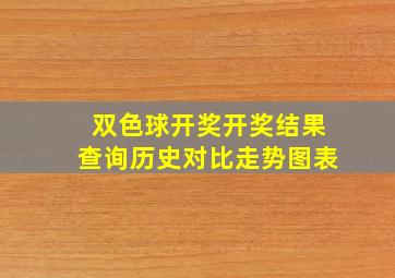 双色球开奖开奖结果查询历史对比走势图表