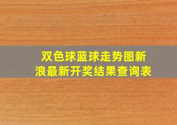 双色球蓝球走势图新浪最新开奖结果查询表