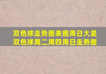 双色球走势图表图周日大星双色球周二周四周日走势图