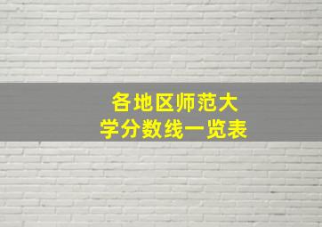 各地区师范大学分数线一览表