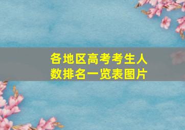 各地区高考考生人数排名一览表图片