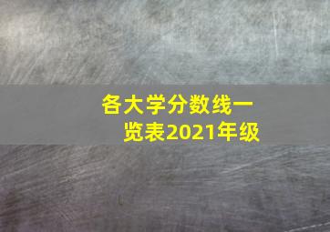 各大学分数线一览表2021年级