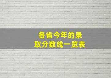 各省今年的录取分数线一览表