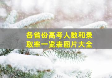 各省份高考人数和录取率一览表图片大全