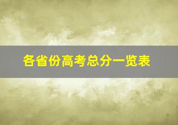 各省份高考总分一览表