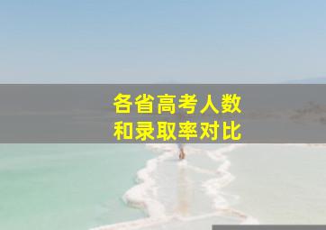 各省高考人数和录取率对比