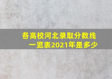 各高校河北录取分数线一览表2021年是多少