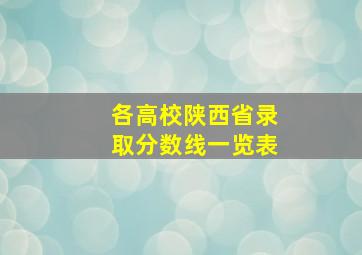 各高校陕西省录取分数线一览表