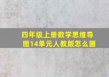 四年级上册数学思维导图14单元人教版怎么画