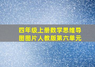 四年级上册数学思维导图图片人教版第六单元