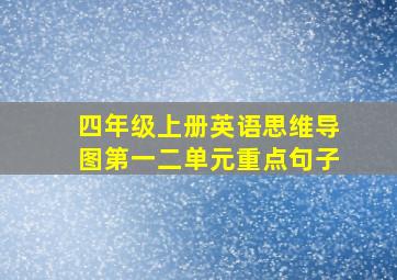 四年级上册英语思维导图第一二单元重点句子