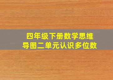 四年级下册数学思维导图二单元认识多位数