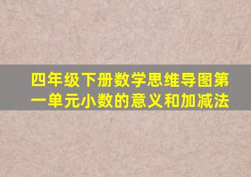 四年级下册数学思维导图第一单元小数的意义和加减法