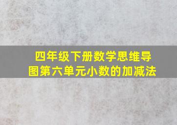 四年级下册数学思维导图第六单元小数的加减法