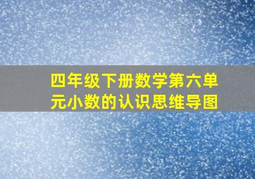 四年级下册数学第六单元小数的认识思维导图