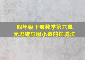 四年级下册数学第六单元思维导图小数的加减法