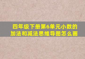 四年级下册第6单元小数的加法和减法思维导图怎么画