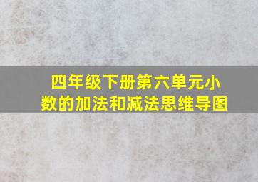 四年级下册第六单元小数的加法和减法思维导图