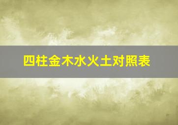 四柱金木水火土对照表