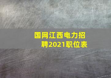 国网江西电力招聘2021职位表