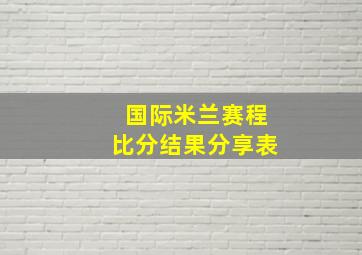 国际米兰赛程比分结果分享表