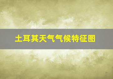 土耳其天气气候特征图