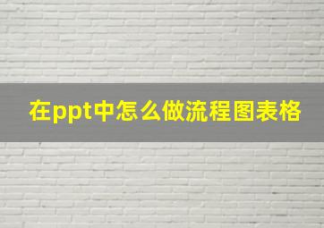 在ppt中怎么做流程图表格