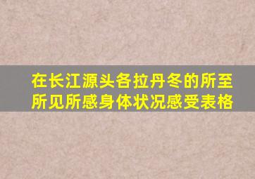 在长江源头各拉丹冬的所至所见所感身体状况感受表格