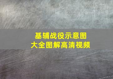 基辅战役示意图大全图解高清视频