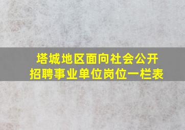 塔城地区面向社会公开招聘事业单位岗位一栏表