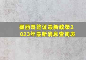 墨西哥签证最新政策2023年最新消息查询表