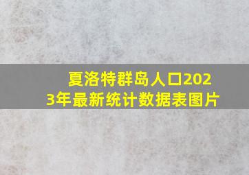 夏洛特群岛人口2023年最新统计数据表图片