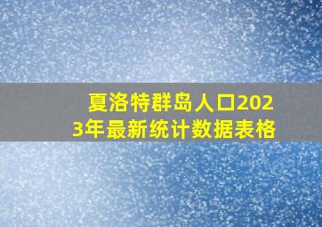 夏洛特群岛人口2023年最新统计数据表格