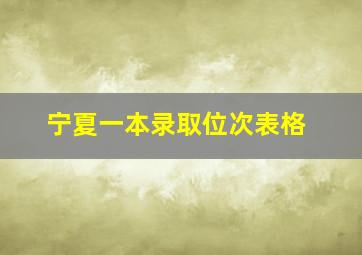 宁夏一本录取位次表格