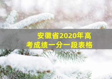 安徽省2020年高考成绩一分一段表格