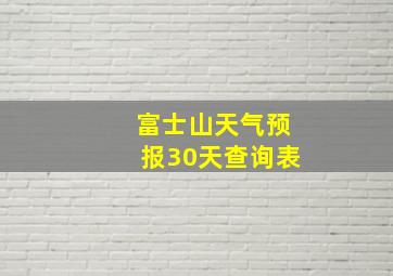 富士山天气预报30天查询表