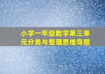 小学一年级数学第三单元分类与整理思维导图