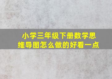 小学三年级下册数学思维导图怎么做的好看一点