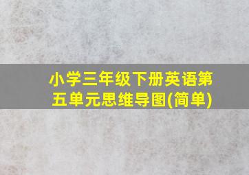 小学三年级下册英语第五单元思维导图(简单)