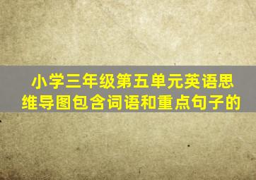 小学三年级第五单元英语思维导图包含词语和重点句子的