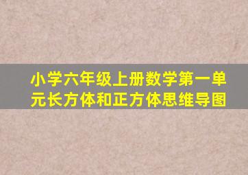 小学六年级上册数学第一单元长方体和正方体思维导图