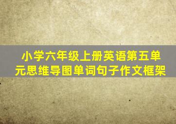 小学六年级上册英语第五单元思维导图单词句子作文框架