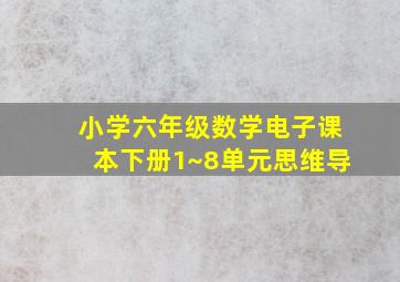 小学六年级数学电子课本下册1~8单元思维导